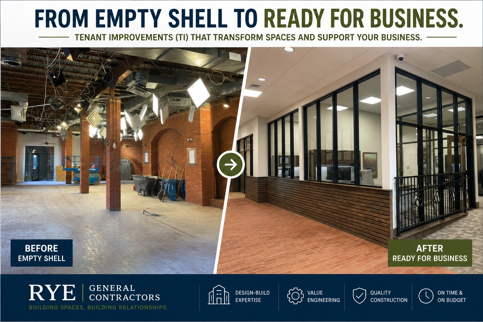 From Empty Shell to Ready For Business